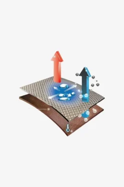 Benpadd WX Tech Svart